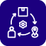 Order Management System (OMS)